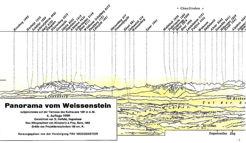 01 Churfirsten
