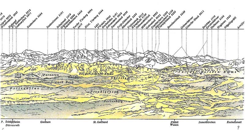 05 Sustenhorn