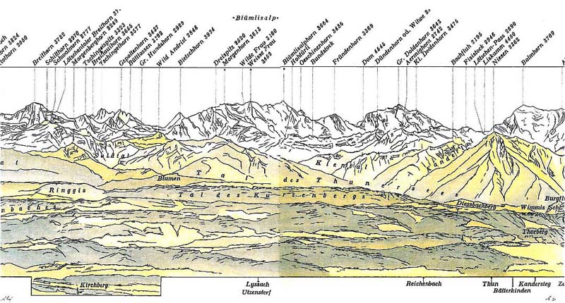 08 Bietschhorn