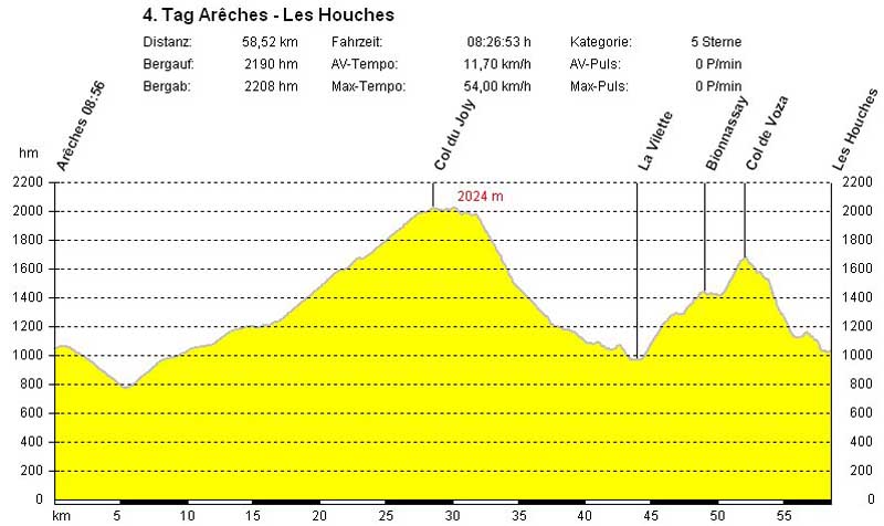 090_les_Houches
