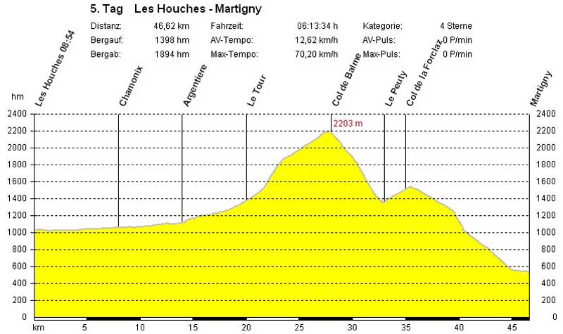 108_Chamonix