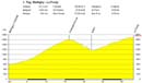 000_Martigny_La_Fouly