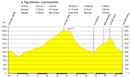 090_les_Houches