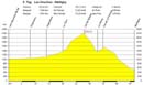 108_Chamonix