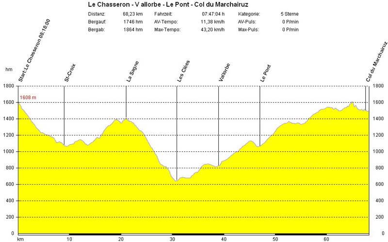 74_Le_Chasseron