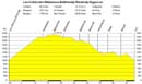 01_Lax_Kuehboden_Maerjelesee_Riederalp_Lax